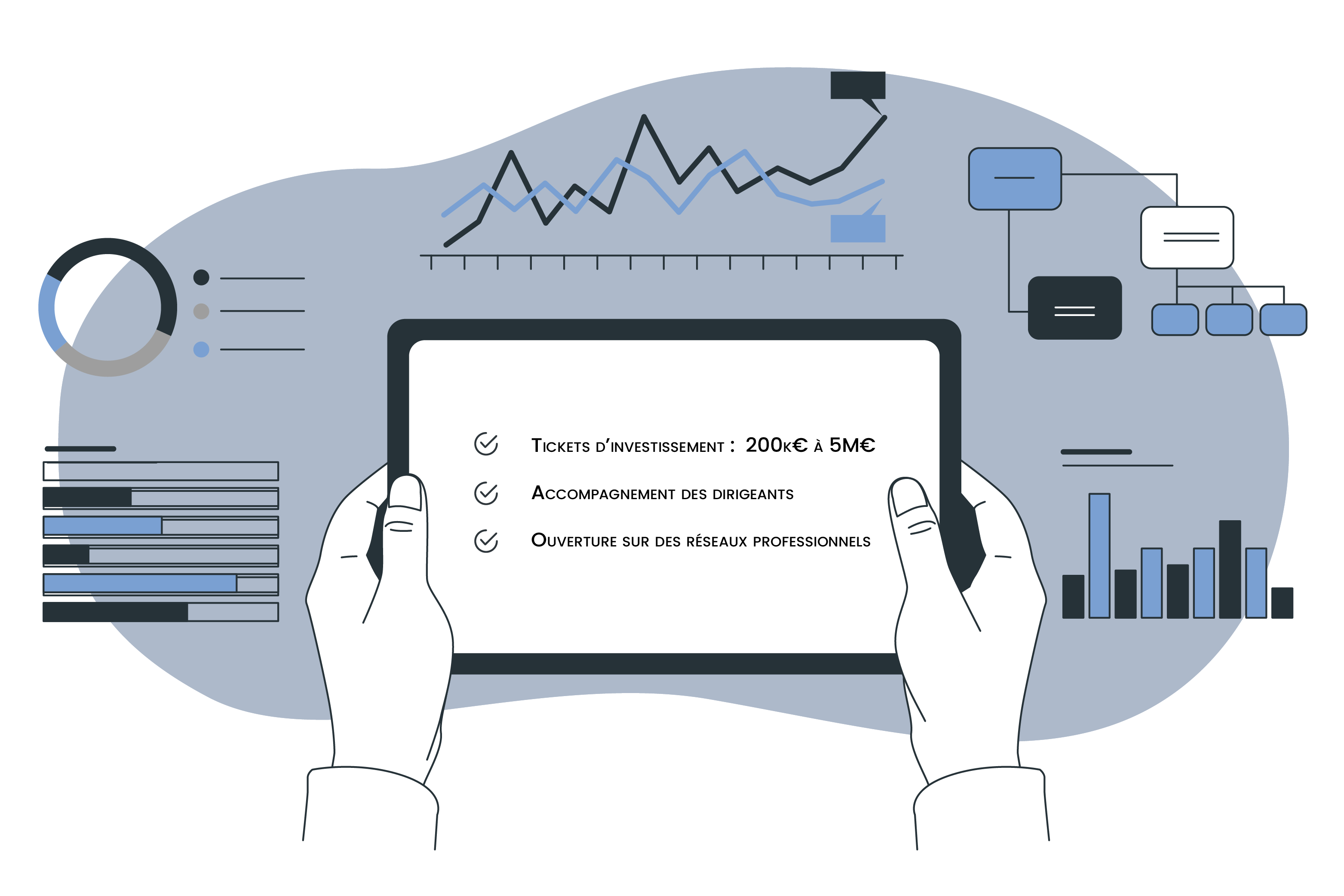 Stratégie investissement_GO CAPITAL